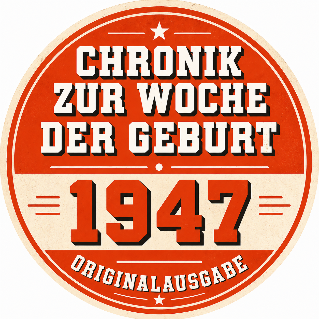 Chronik zur Woche der Geburt 1947